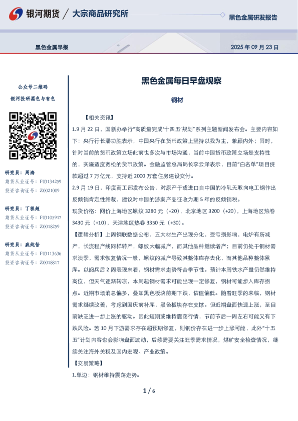 黑色金属每日早盘观察