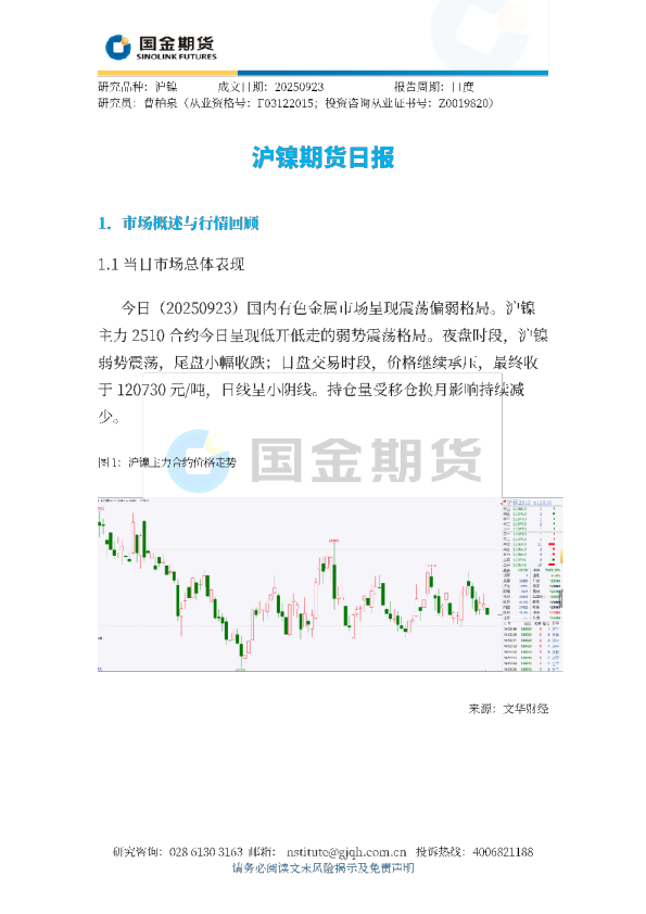 沪镍期货日报