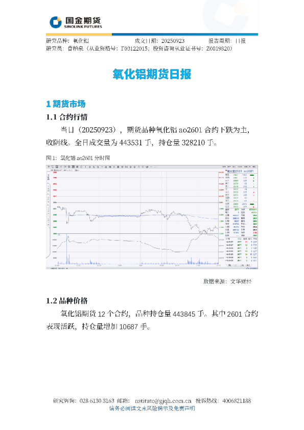 氧化铝期货日报