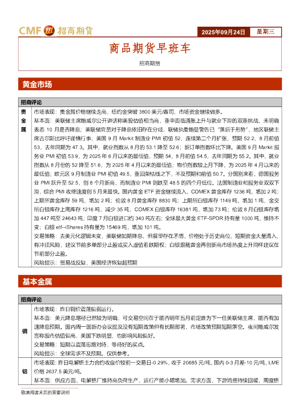 商品期货早班车