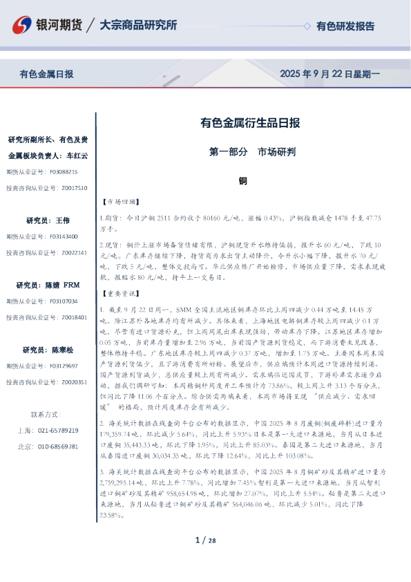 有色金属衍生品日报