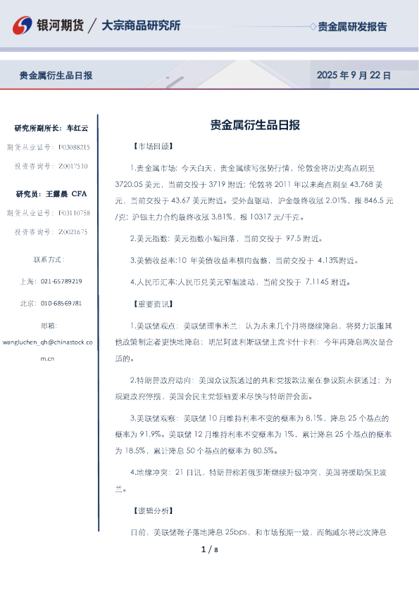 贵金属衍生品日报