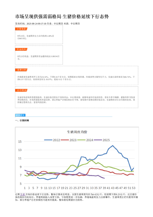 市场呈现供强需弱格局 生猪价格延续下行态势