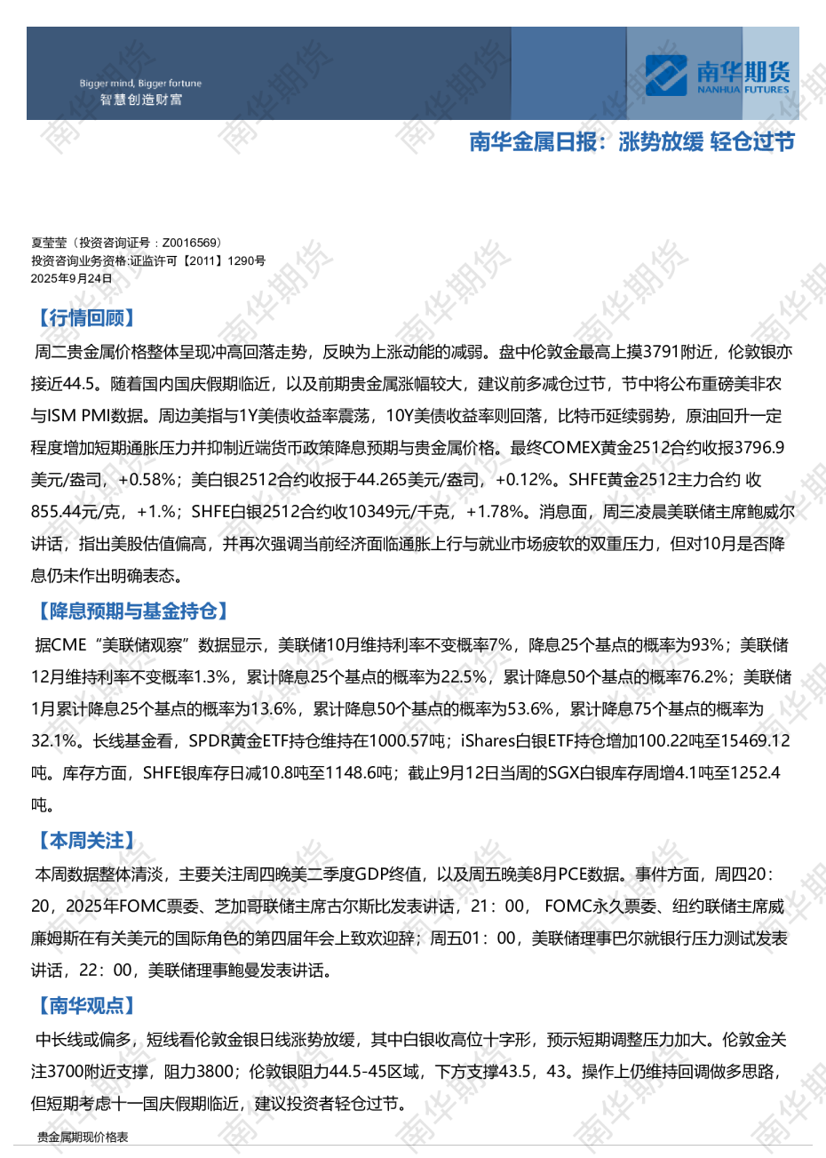 南华金属日报:涨势放缓 轻仓过节