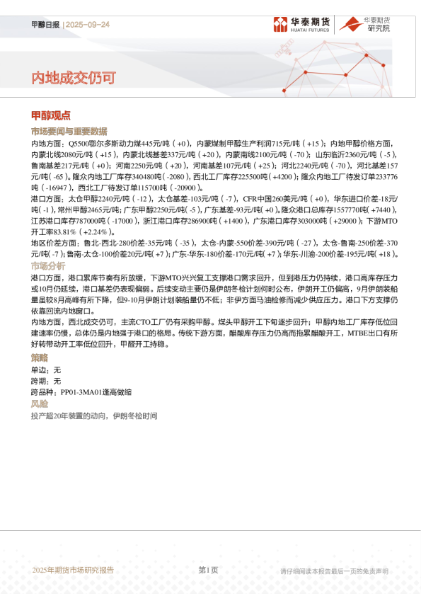 甲醇日报：内地成交仍可