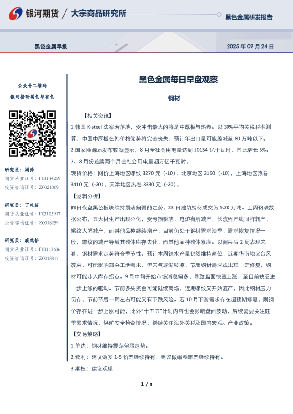 黑色金属每日早盘观察