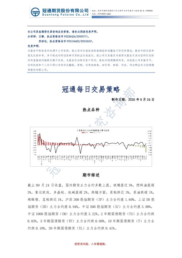 冠通每日交易策略