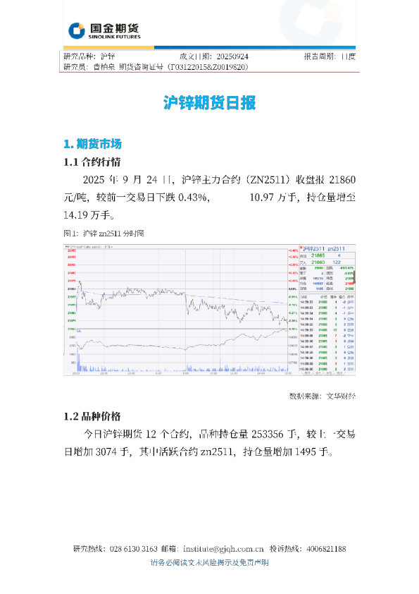 沪锌期货日报