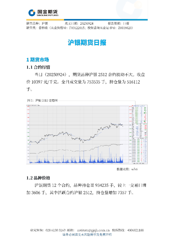 沪银期货日报