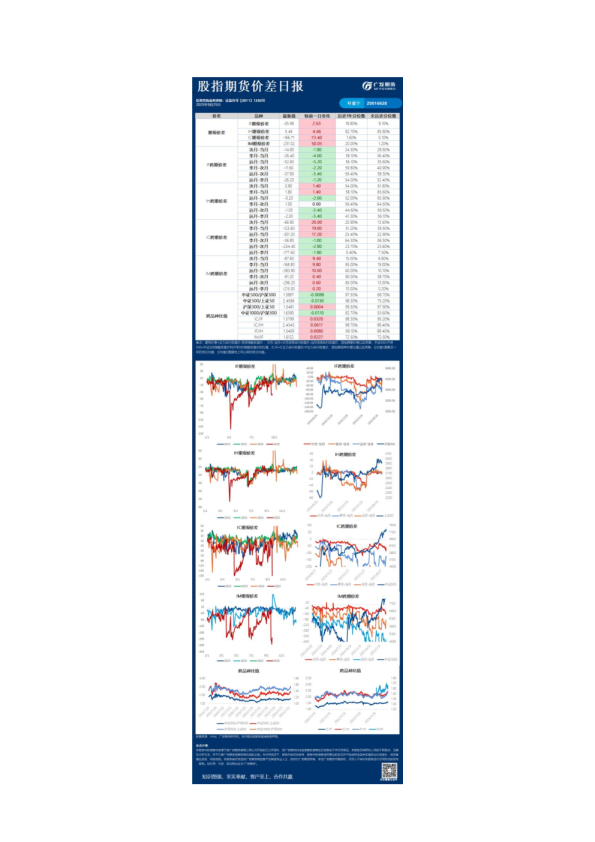 金融日报20250925