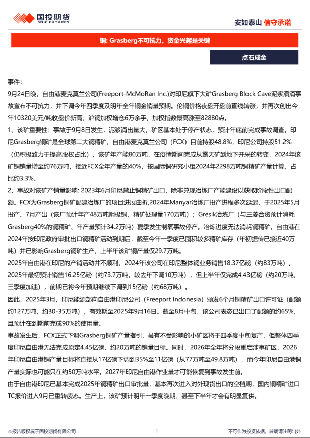 铜：Grasberg不可抗力 资金兴趣是关键