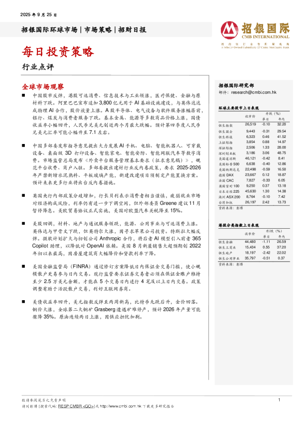 招银国际每日投资策略
