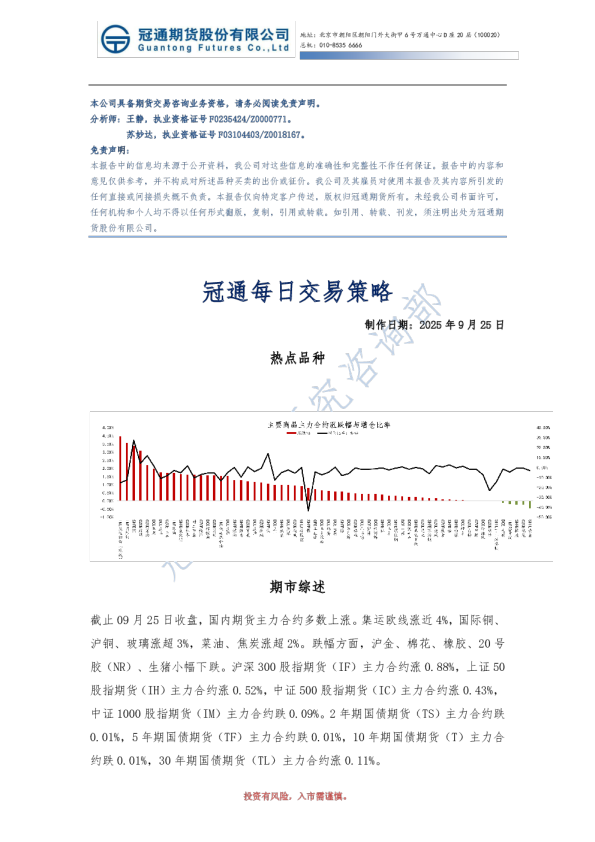 冠通每日交易策略