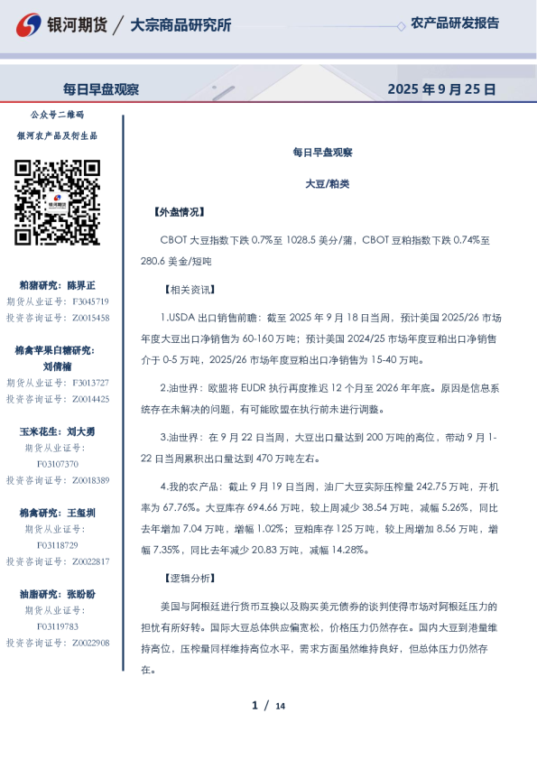 每日早盘观察