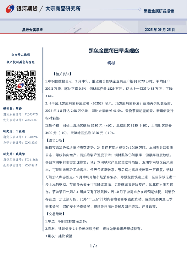 黑色金属每日早盘观察