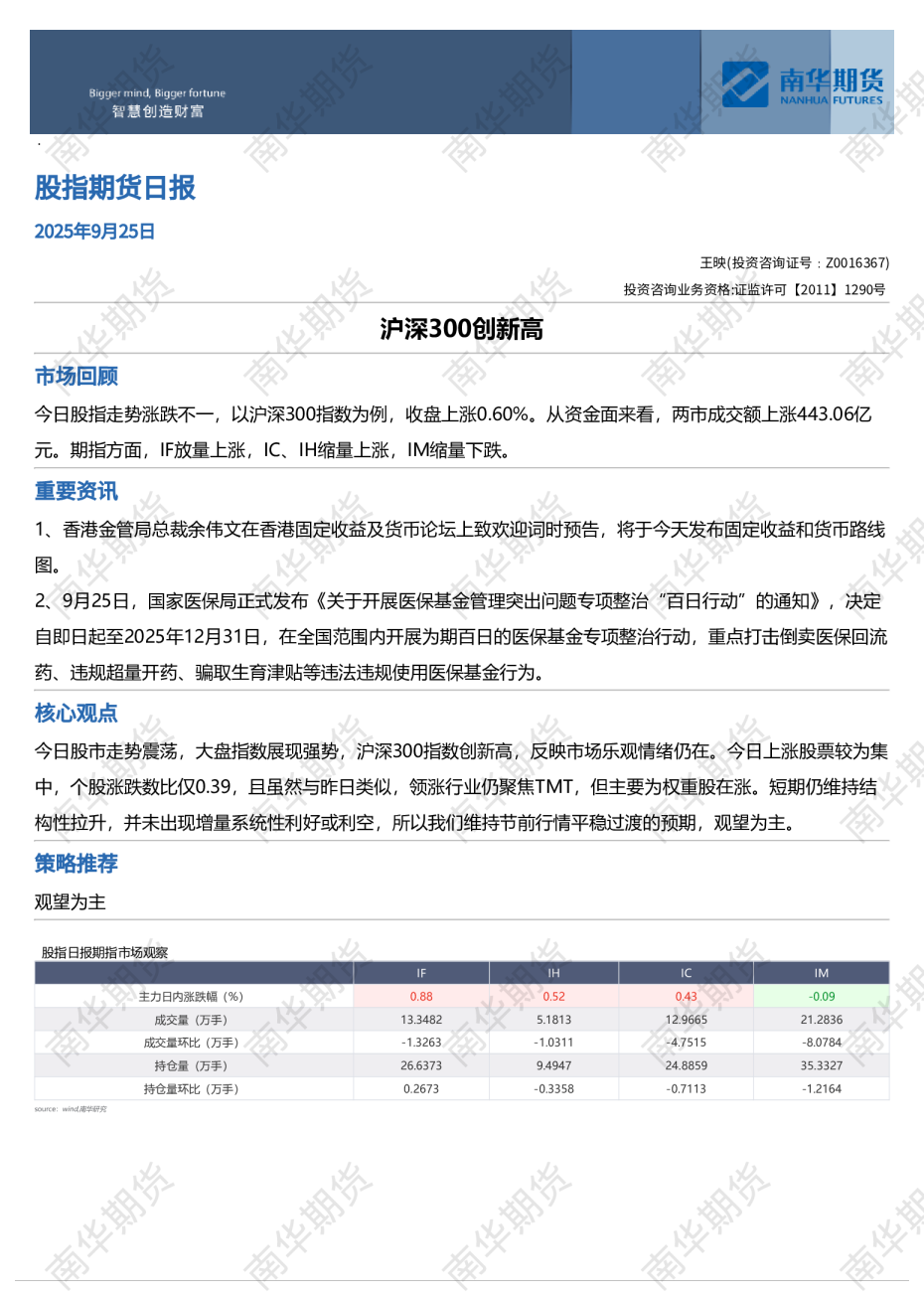 股指期货日报