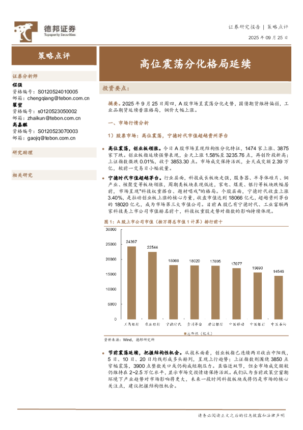 策略点评：高位震荡分化格局延续
