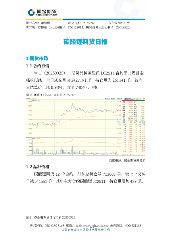 碳酸锂期货日报