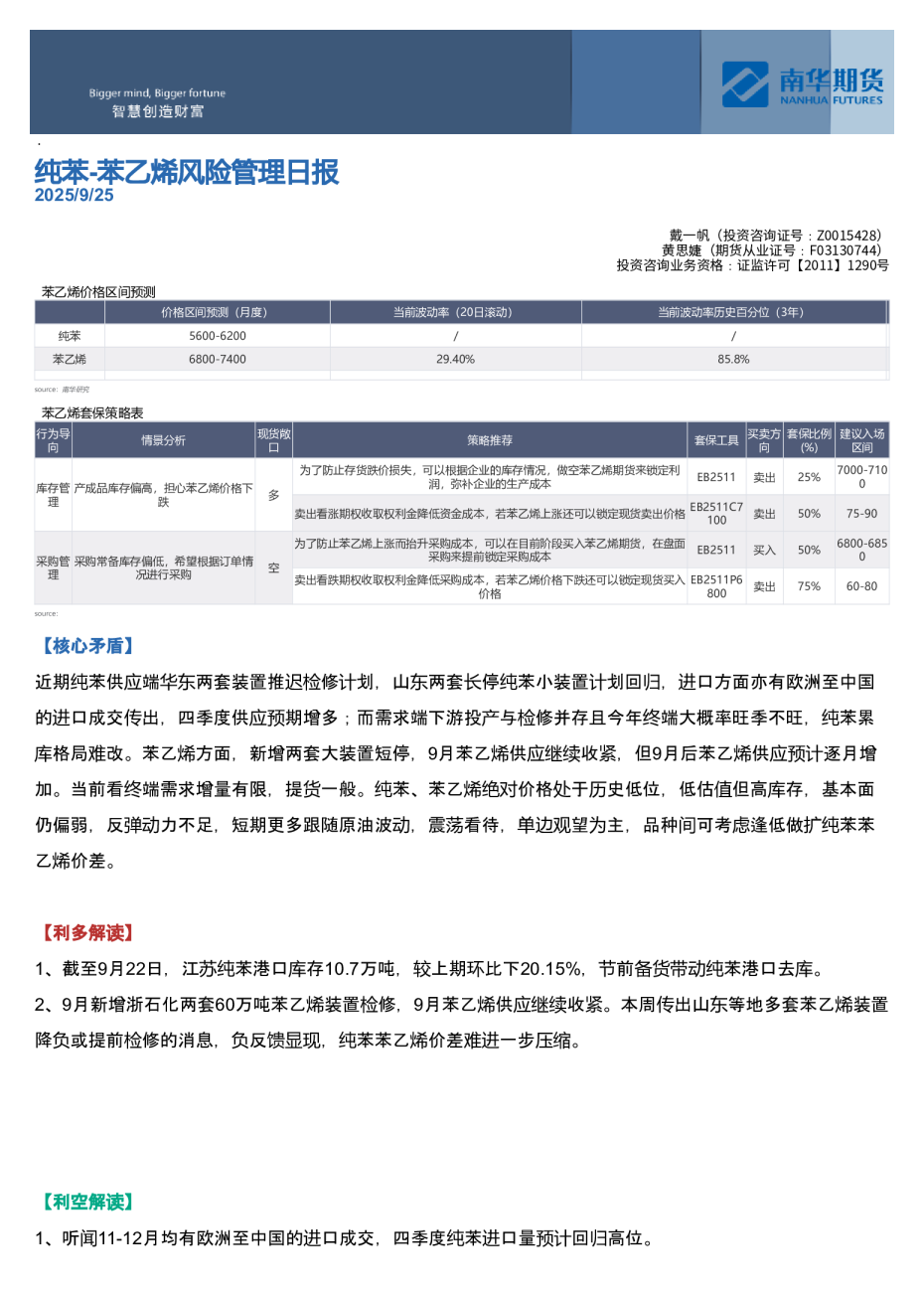纯苯：苯乙烯风险管理日报