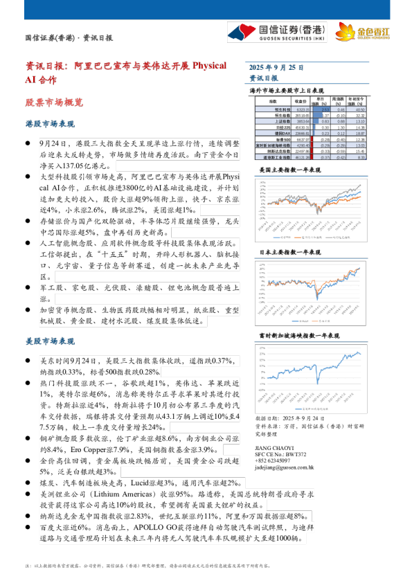 资讯日报