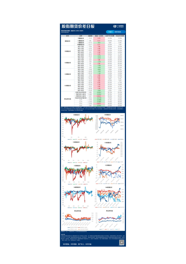 金融日报20250926