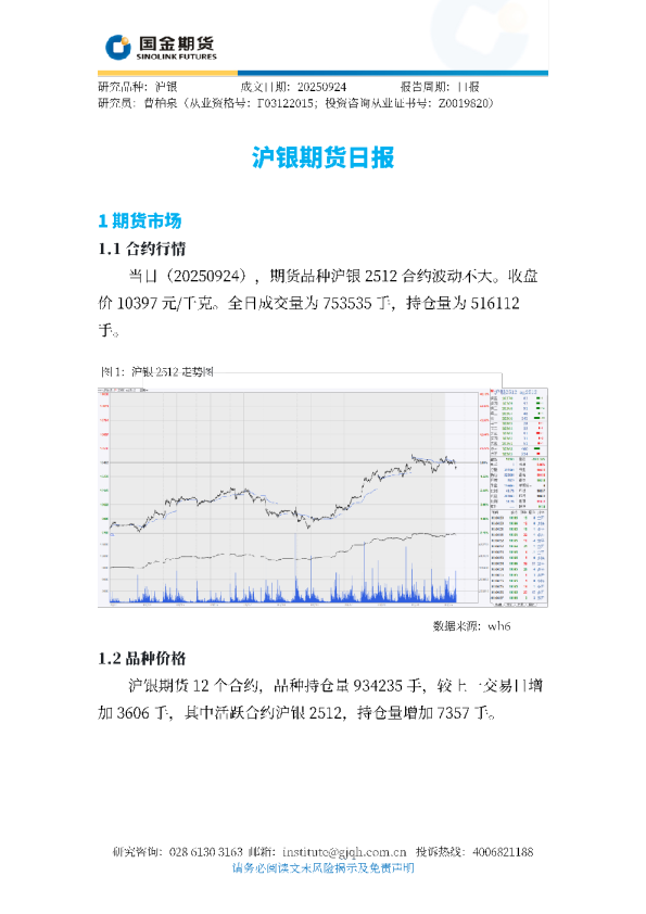 沪银期货日报
