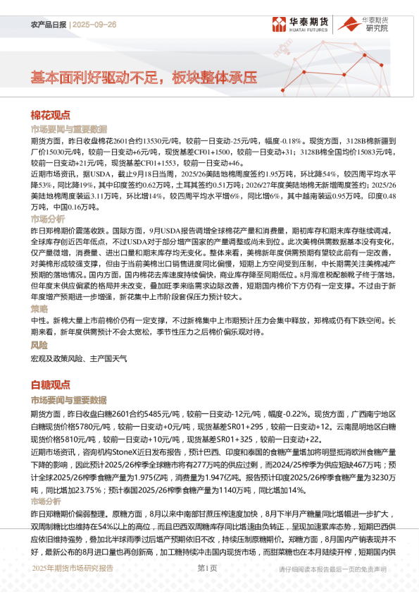 农产品日报:基本面利好驱动不足,板块整体承压