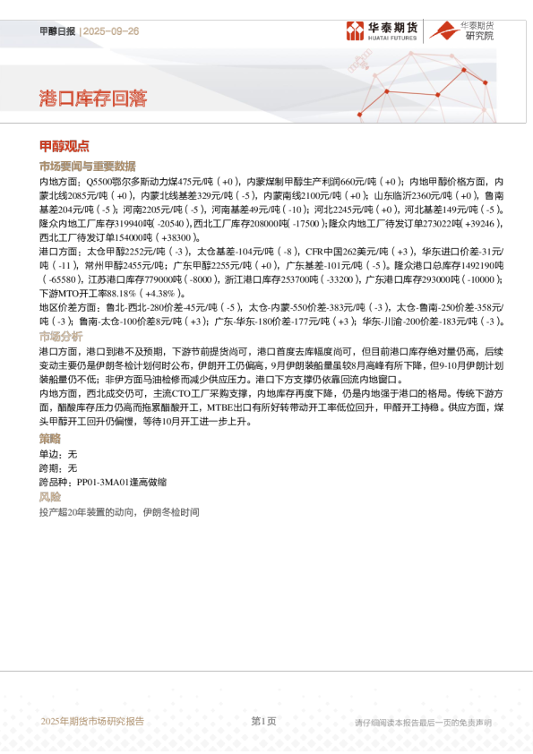 甲醇日报：港口库存回落
