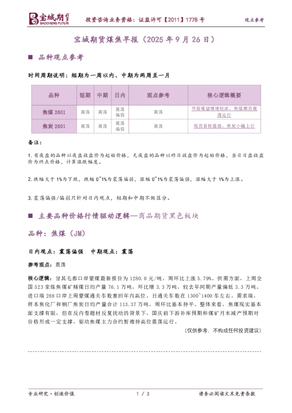 煤焦早报