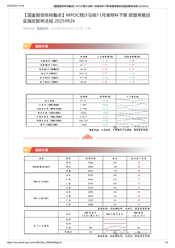 MPOC预计马棕11月库存料下降欧盟将推迟实施反毁林法规
