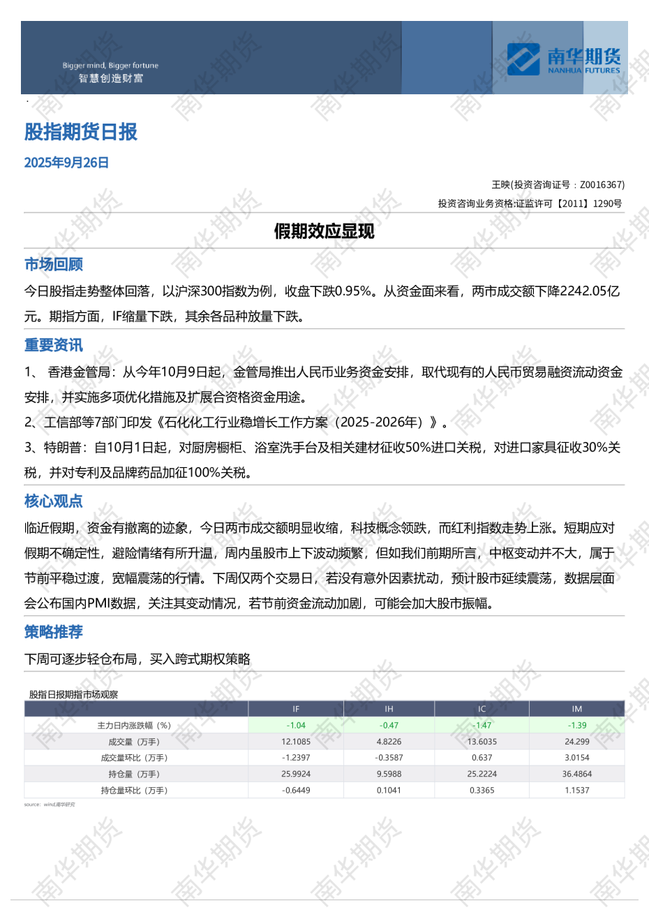 股指期货日报：假期效应显现
