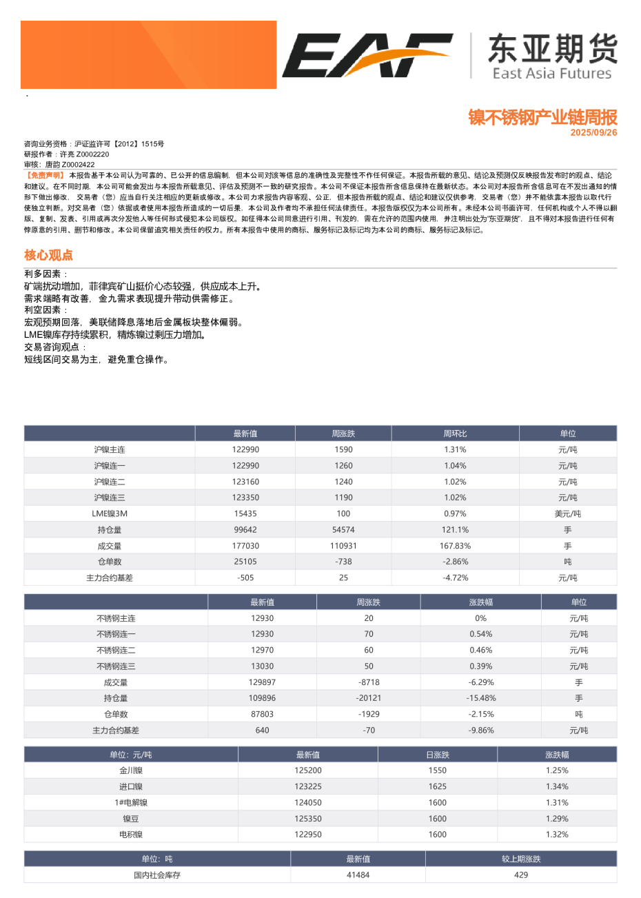 镍不锈钢产业链周报
