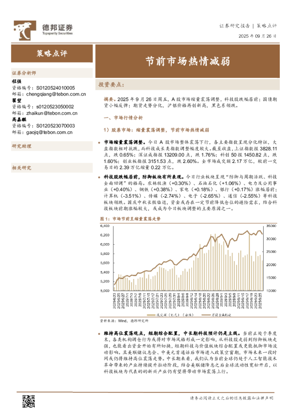 策略点评：节前市场热情减弱