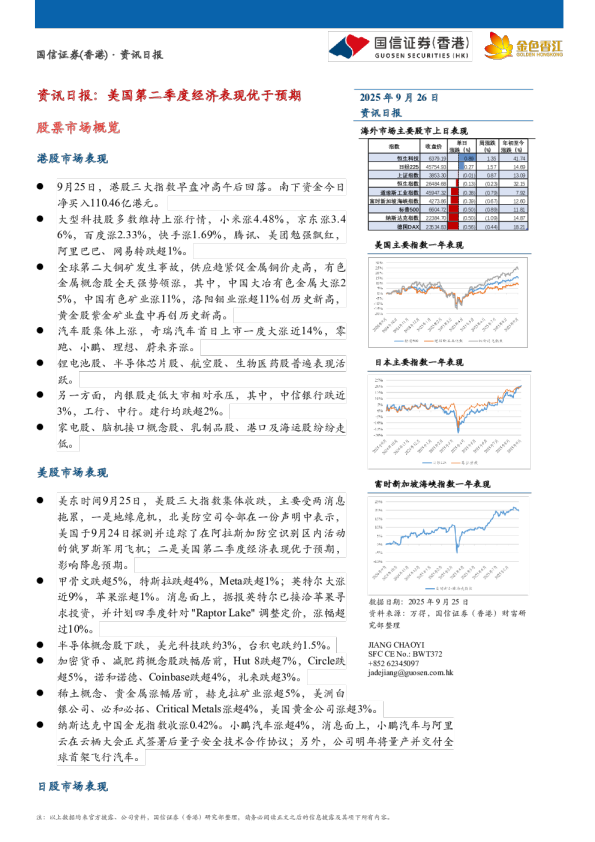 资讯日报