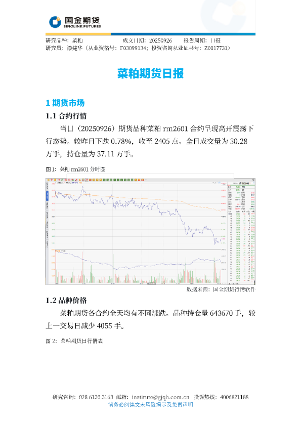 菜粕期货日报
