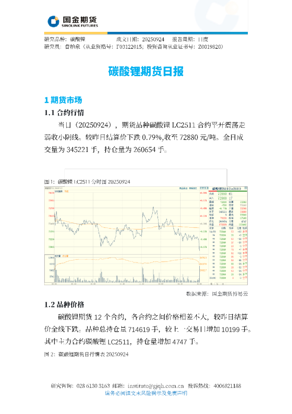碳酸锂期货日报