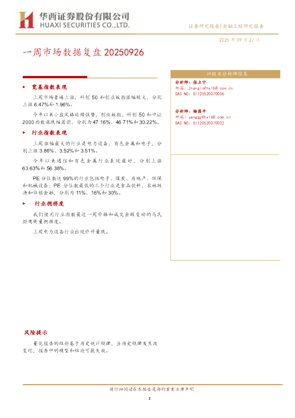 一周市场数据复盘