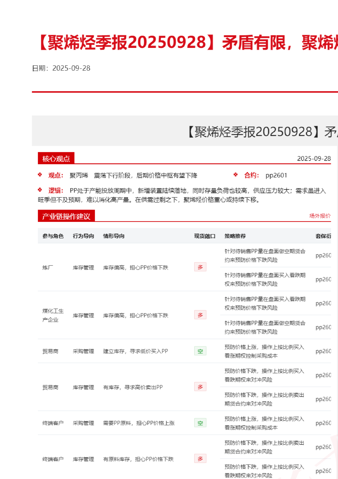 【聚烯烃季报】矛盾有限，聚烯烃价格重心下移