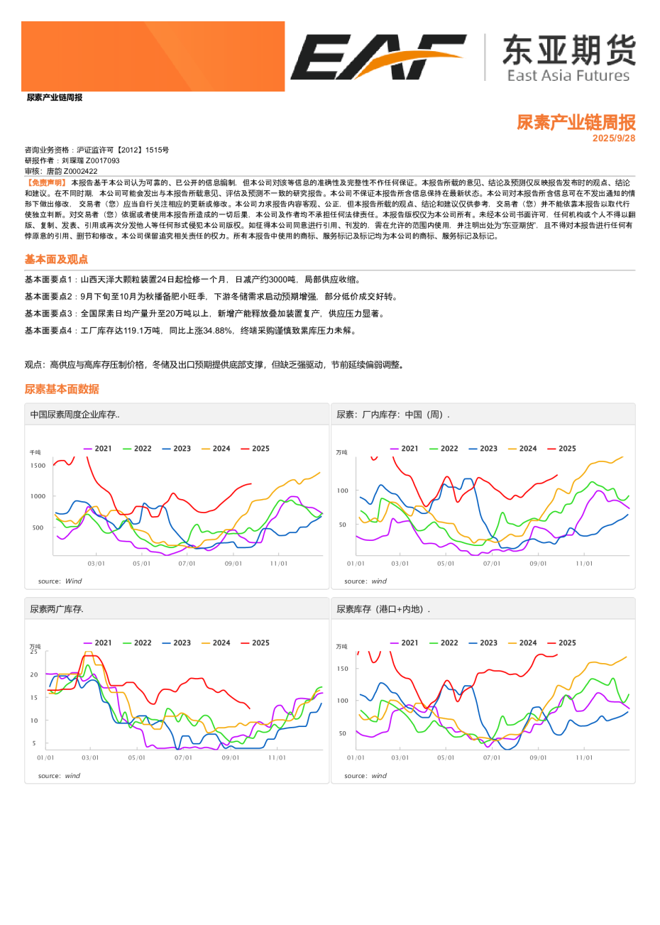 尿素产业链周报