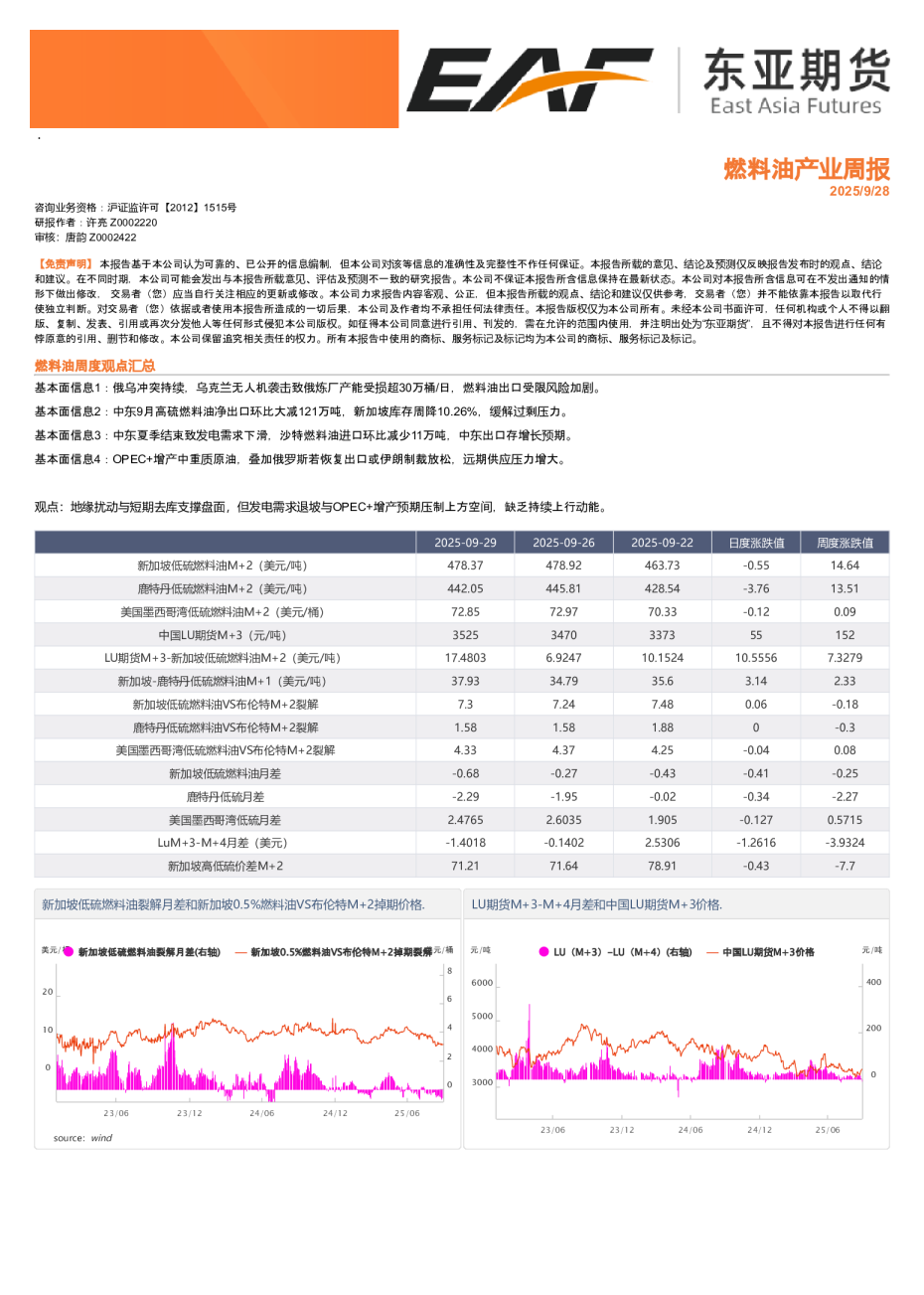燃料油产业周报