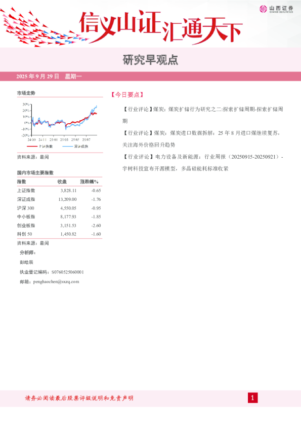 研究早观点