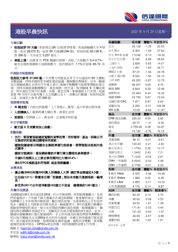 港股早晨快讯