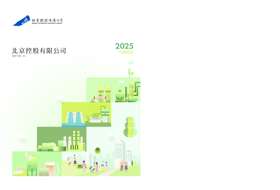 北京控股2025年中期报告