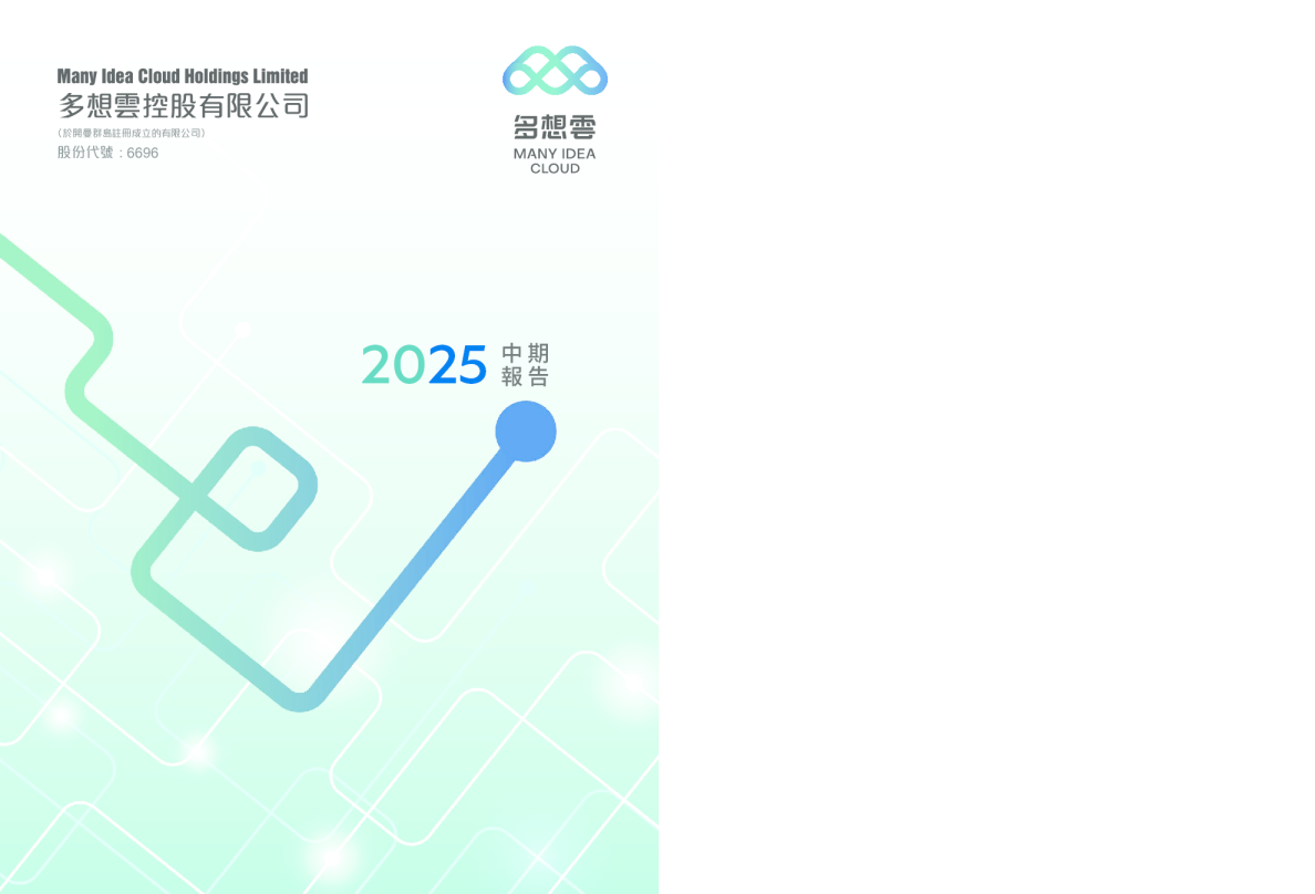 多想云2025中期报告
