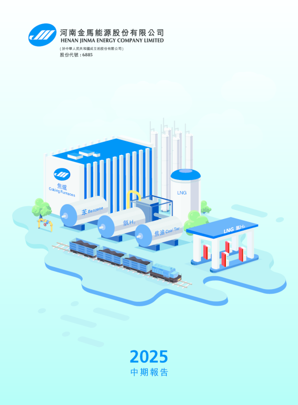 金马能源2025中期报告