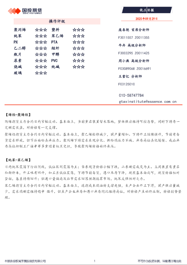化工日报