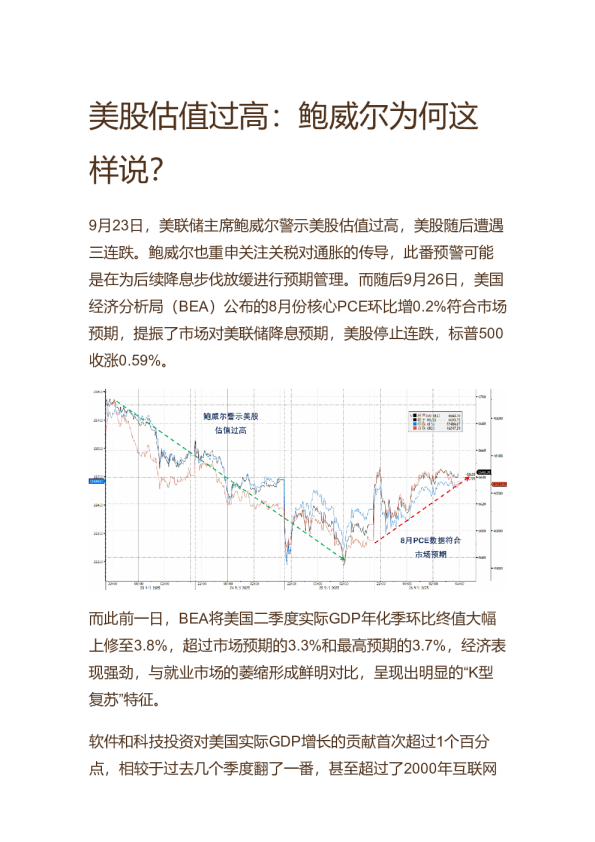 美股估值过高:鲍威尔为何这样说?