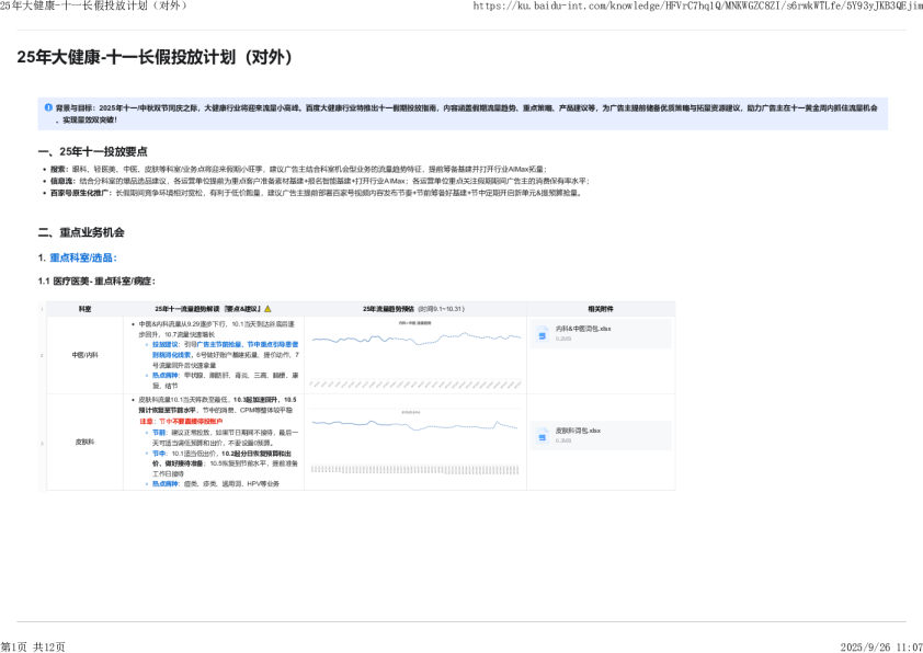 25年大健康-十一长假投放计划