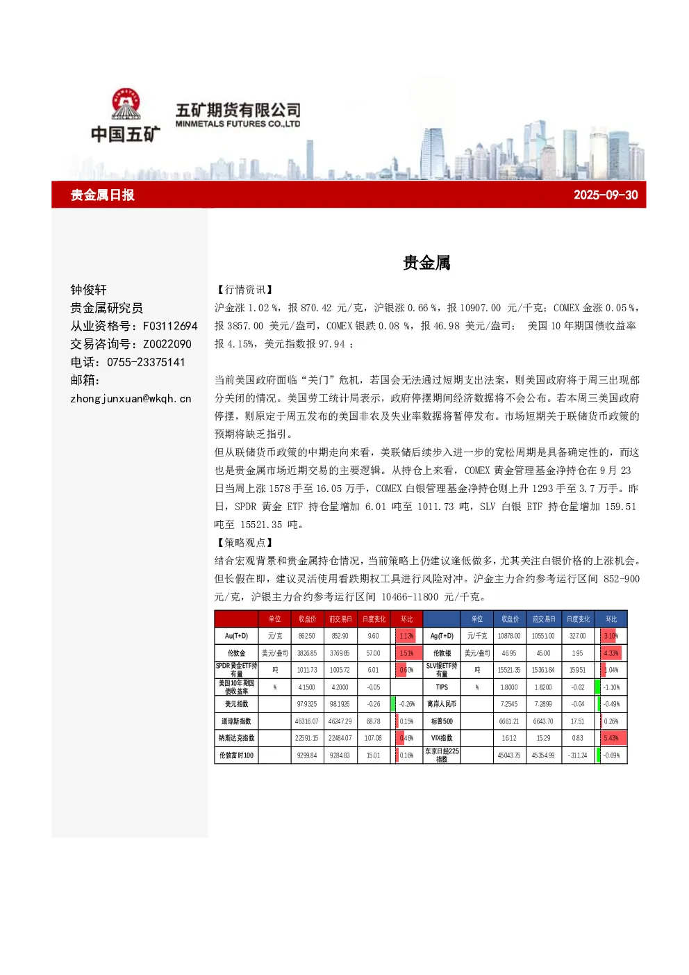 报告封面