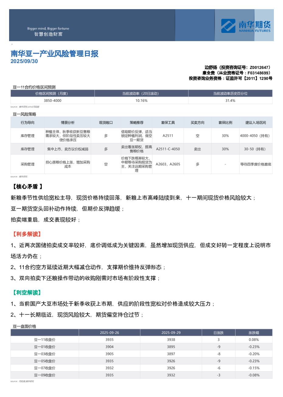 产业风险管理日报：南华豆